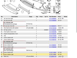 bontott BMW 5 E60 Bal első Lökhárító Sarok