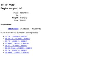 bontott BMW 5 E60 Bal első Negyed Karosszéria Csomag