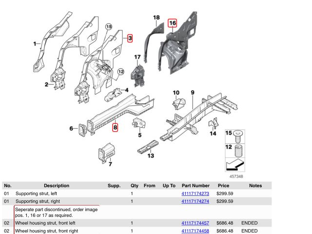 bontott BMW 5 E60 Bal első Negyed Karosszéria Csomag