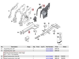 bontott BMW 5 E60 Bal első Negyed Karosszéria Csomag