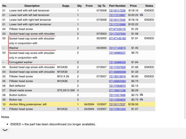 bontott BMW 5 E60 Bal első Övfeszítő
