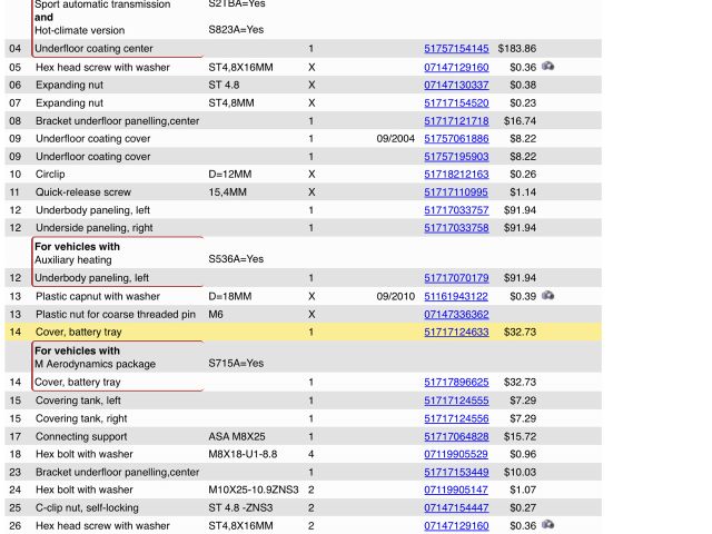 bontott BMW 5 E60 Bal hátsó Csomagtér Burkolat (Műanyag)