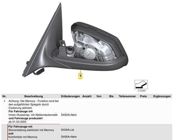 bontott BMW 5 E60 Bal Visszapillantó Tükör (Elektromos)