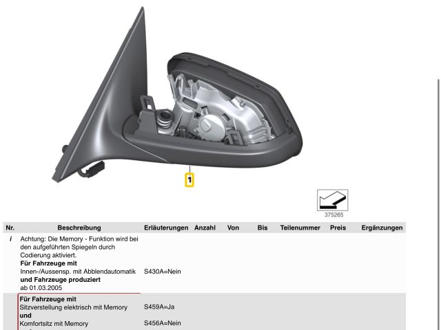 bontott BMW 5 E60 Bal Visszapillantó Tükör (Elektromos)