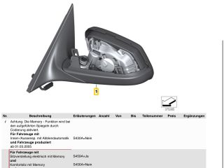 bontott BMW 5 E60 Bal Visszapillantó Tükör (Elektromos)