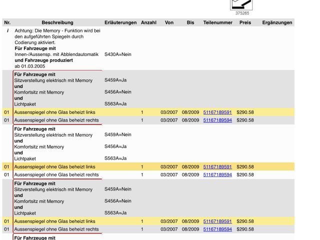 bontott BMW 5 E60 Bal Visszapillantó Tükör (Elektromos)