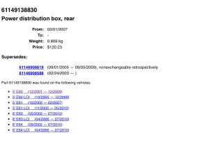 bontott BMW 5 E60 Biztosítéktábla Csomagtér