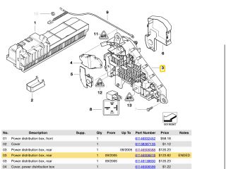 bontott BMW 5 E60 Biztosítéktábla Csomagtér