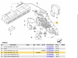 bontott BMW 5 E60 Biztosítéktábla Csomagtér