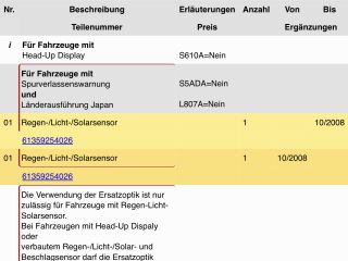 bontott BMW 5 E60 Eső Érzékelő