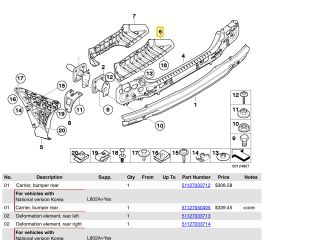 bontott BMW 5 E60 Hátsó Lökhárító Alsó (Műanyag)