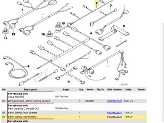 bontott BMW 5 E60 Hátsó Tolatóradar Kábelköteg