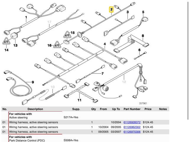 bontott BMW 5 E60 Hátsó Tolatóradar Kábelköteg