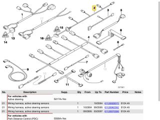 bontott BMW 5 E60 Hátsó Tolatóradar Kábelköteg