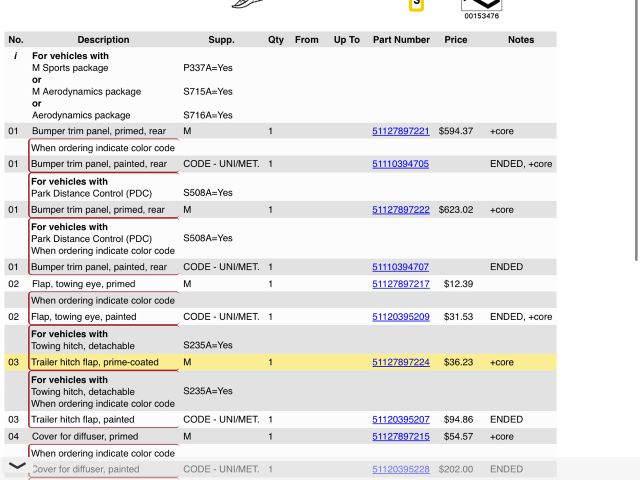 bontott BMW 5 E60 Hátsó Vonószem Burkolat