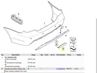 bontott BMW 5 E60 Hátsó Vonószem Burkolat