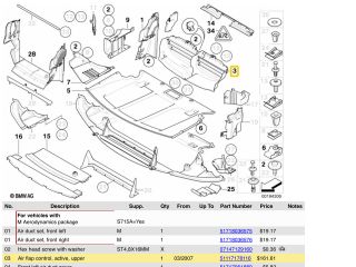 bontott BMW 5 E60 Hűtő Légterelő