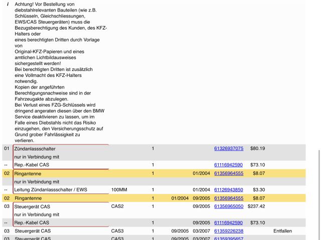 bontott BMW 5 E60 Immobilizer Gyűrű