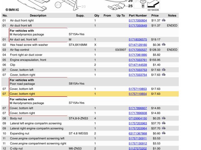 bontott BMW 5 E60 Jobb első Lökhárító Sarok