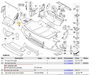 bontott BMW 5 E60 Jobb első Lökhárító Sarok