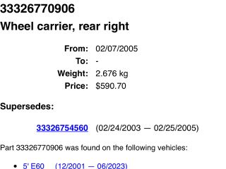 bontott BMW 5 E60 Jobb hátsó Csonkállvány Kerékaggyal