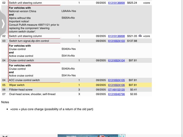 bontott BMW 5 E60 Jobb Kormánykapcsoló Ablaktörlő