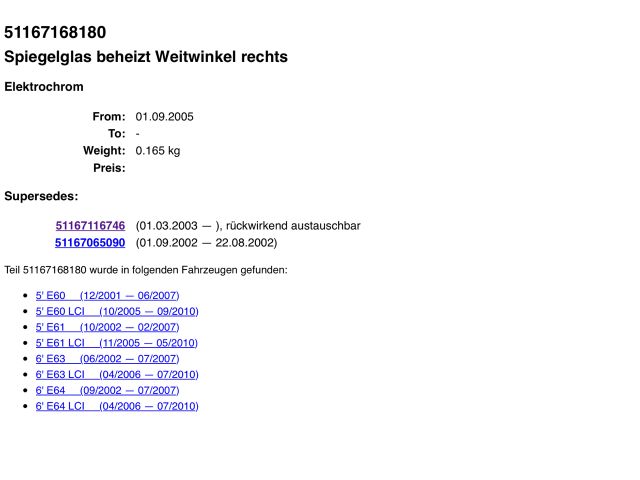 bontott BMW 5 E60 Jobb Tükörlap