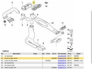 bontott BMW 5 E60 Középső Szellőző