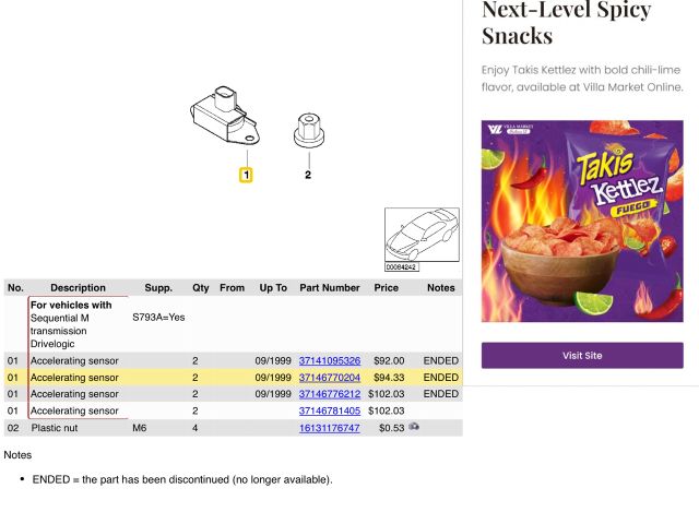 bontott BMW 5 E60 Kipörgésgátló Elektronika