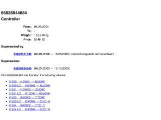 bontott BMW 5 E60 Navigáció Elektronika