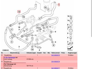 bontott BMW 5 E60 Szervóolaj Tartály