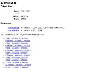 bontott BMW 5 E60 Szervóolaj Tartály