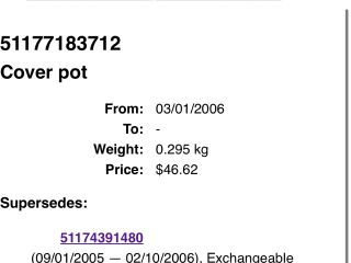 bontott BMW 5 E60 Tankajtó