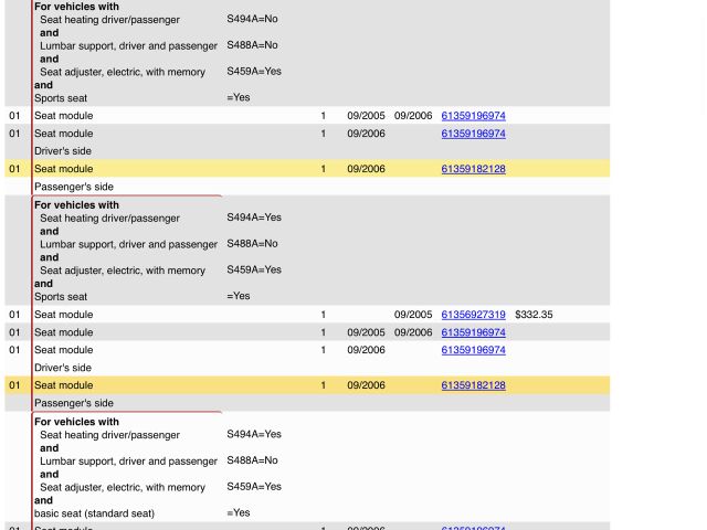 bontott BMW 5 E60 Ülés Elektronika