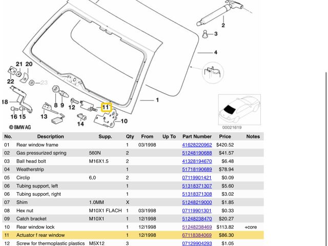 bontott BMW 5 E61 Csomagtérajtó Zárszerkezet
