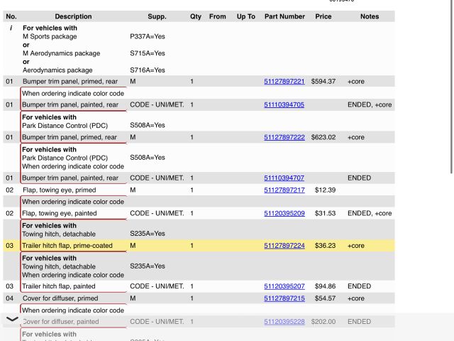 bontott BMW 5 E61 Hátsó Vonószem Burkolat