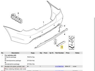 bontott BMW 5 E61 Hátsó Vonószem Burkolat