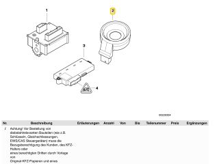 bontott BMW 5 E61 Immobilizer Gyűrű