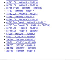 bontott BMW 5 F10 Automata Kuplung