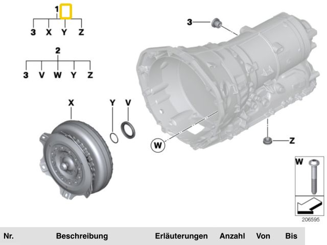 bontott BMW 5 F10 Automata Kuplung