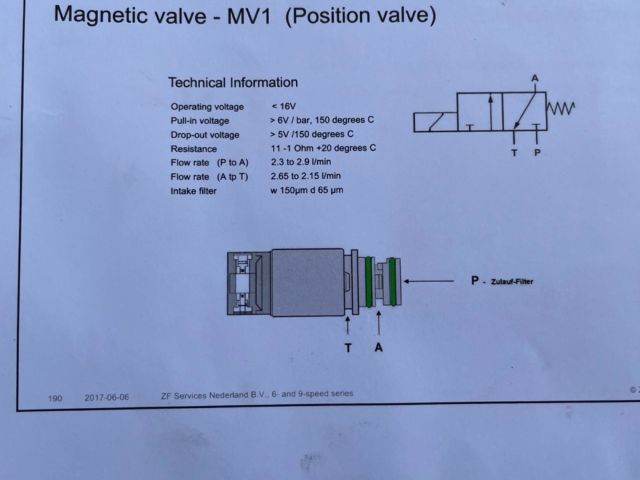 bontott BMW 5 F10 Automata Váltó Elektronika