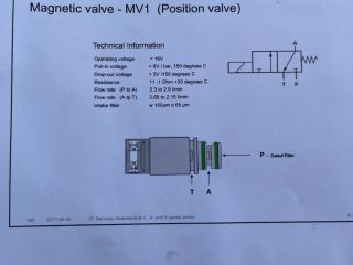 bontott BMW 5 F10 Automata Váltó Elektronika