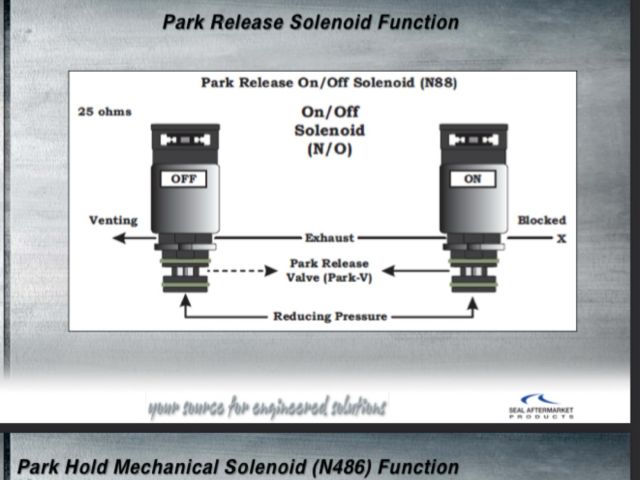 bontott BMW 5 F10 Automata Váltó Elektronika