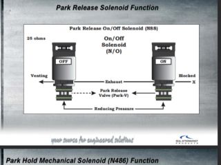 bontott BMW 5 F10 Automata Váltó Elektronika