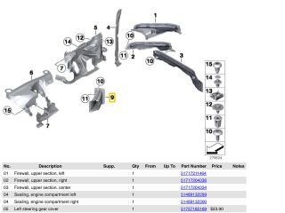 bontott BMW 5 F10 Bal első Fék Hűtő Cső