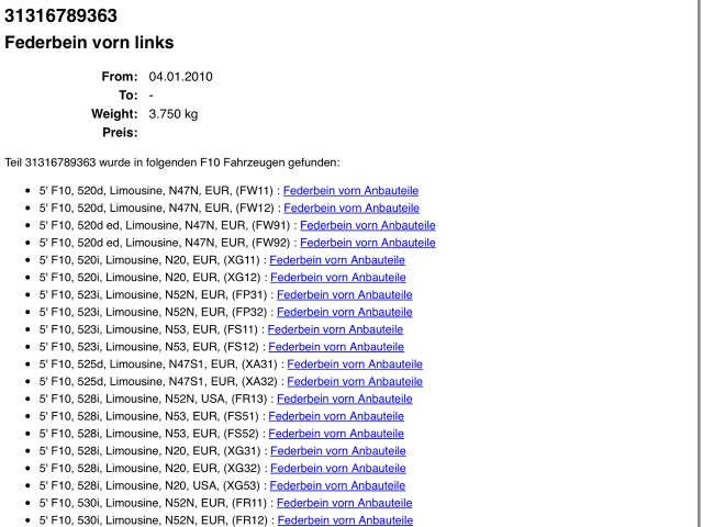 bontott BMW 5 F10 Bal első Lengéscsillapító