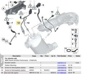 bontott BMW 5 F10 Első Lambdaszonda
