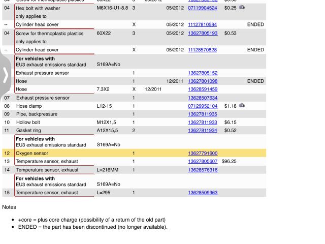 bontott BMW 5 F10 Első Lambdaszonda