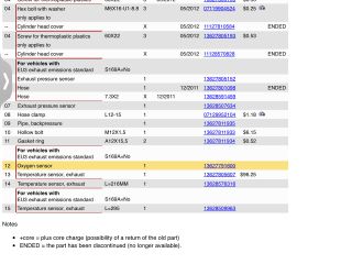 bontott BMW 5 F10 Első Lambdaszonda