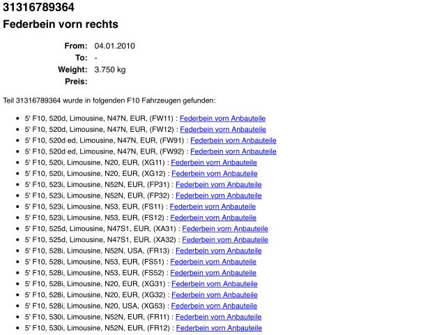 bontott BMW 5 F10 Jobb első Lengéscsillapító